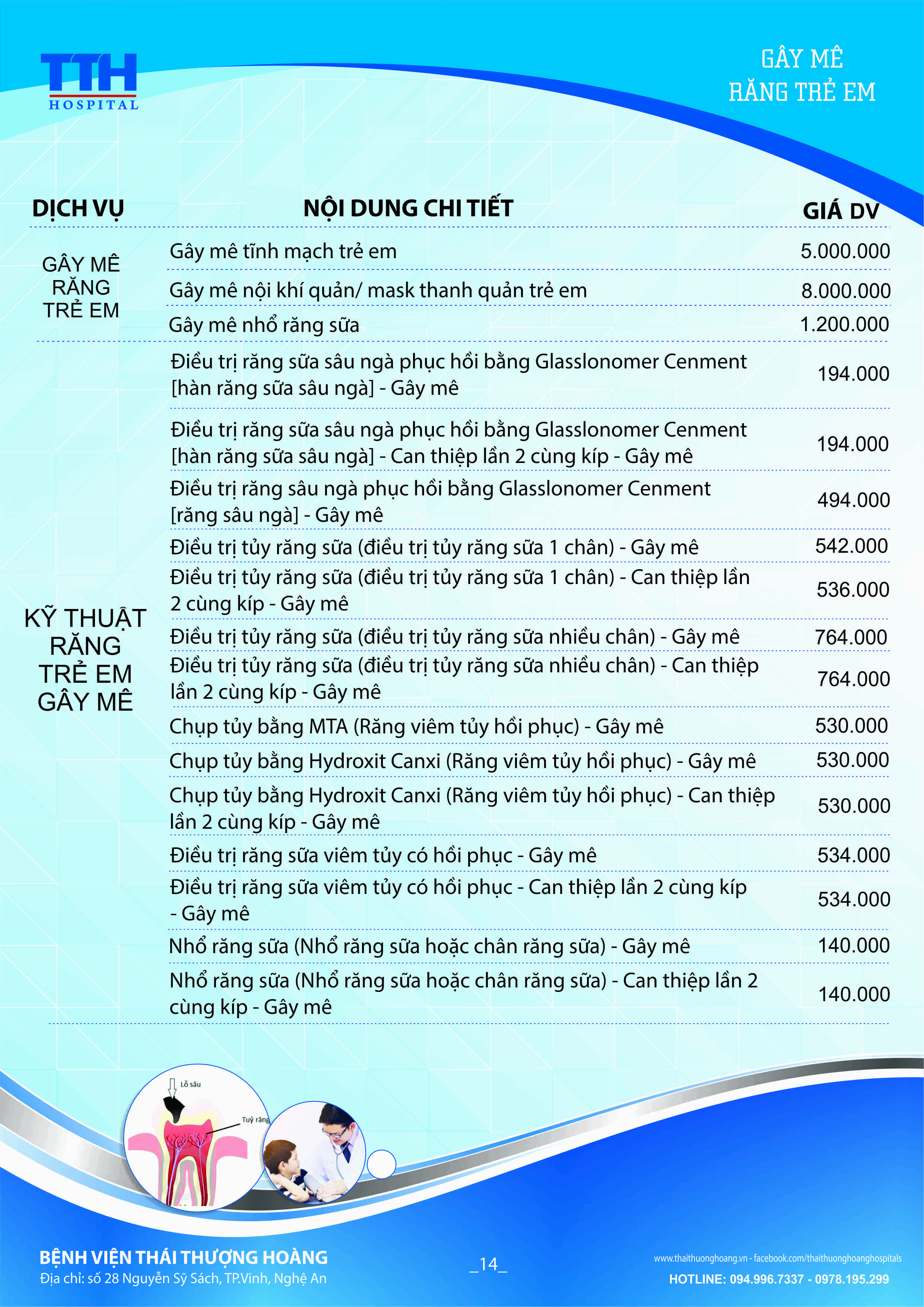 Bảng giá niêm yết Dịch vụ Răng hàm mặt Bệnh viện Thái Thượng Hoàng 14
