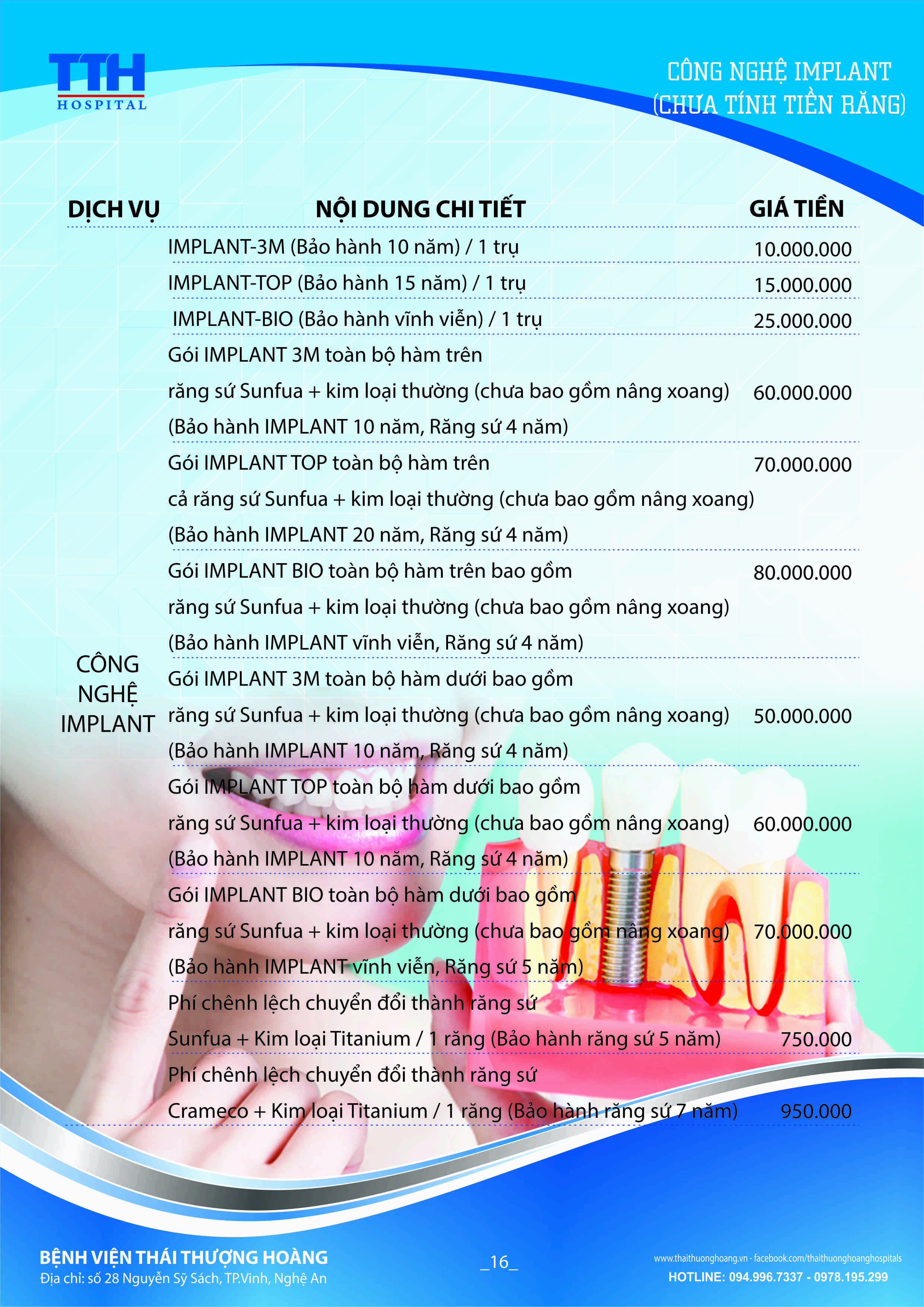 Bảng giá niêm yết Dịch vụ Răng hàm mặt Bệnh viện Thái Thượng Hoàng 16
