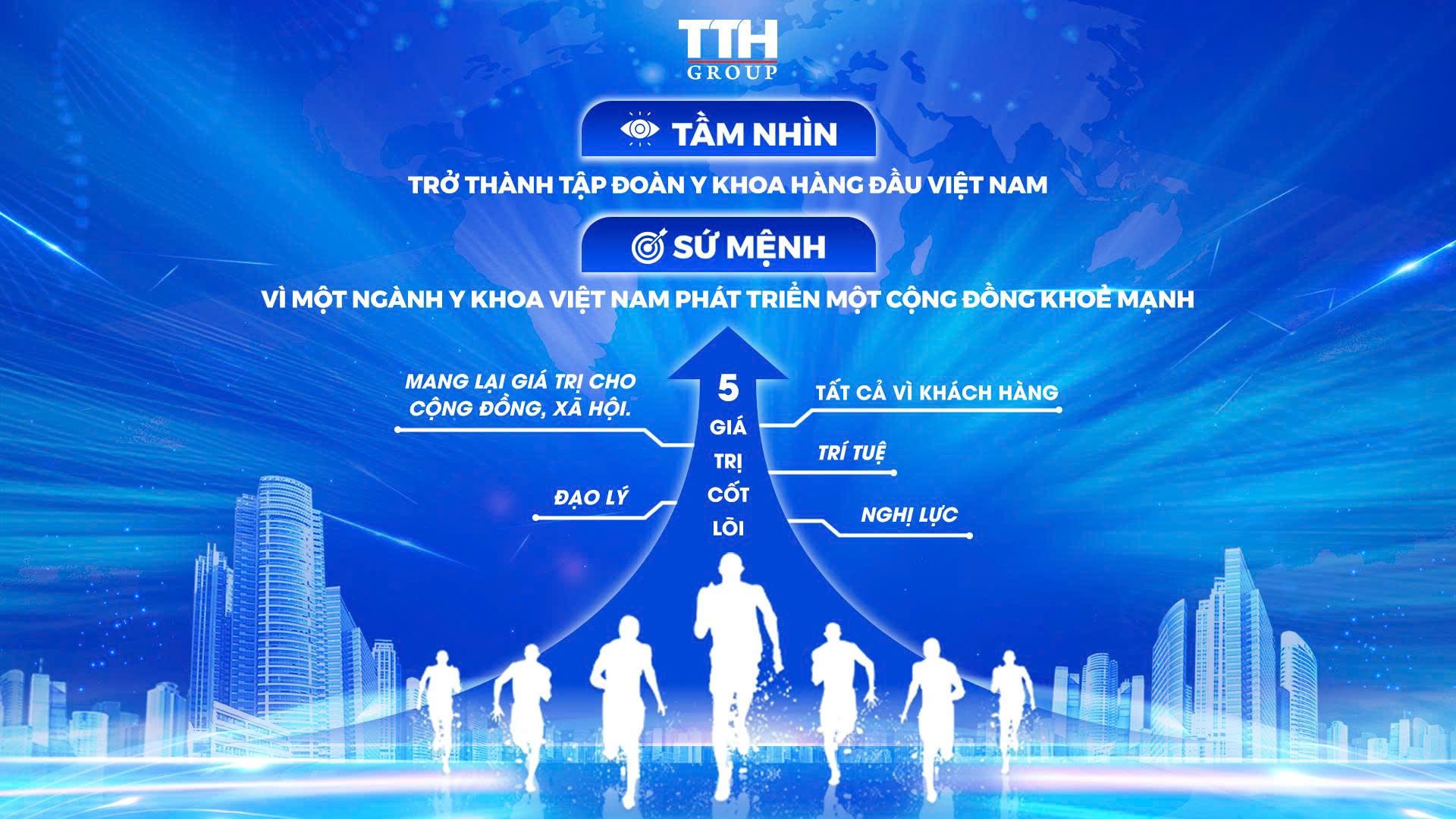 Công ty cổ phần đầu tư Thương mại dịch vụ Thái Thượng Hoàng – chi nhánh Bệnh viện Răng hàm mặt và Phẫu thuật tạo hình thẩm mỹ Thái Thượng Hoàng