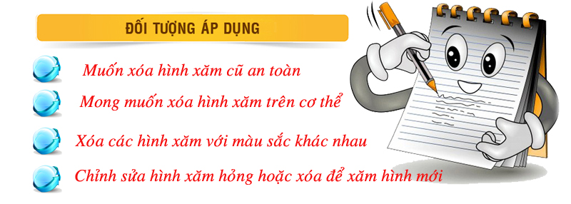 NGUYÊN LÝ HOẠT ĐỘNG CỦA CÔNG NGHỆ XOÁ XĂM LASER YAG