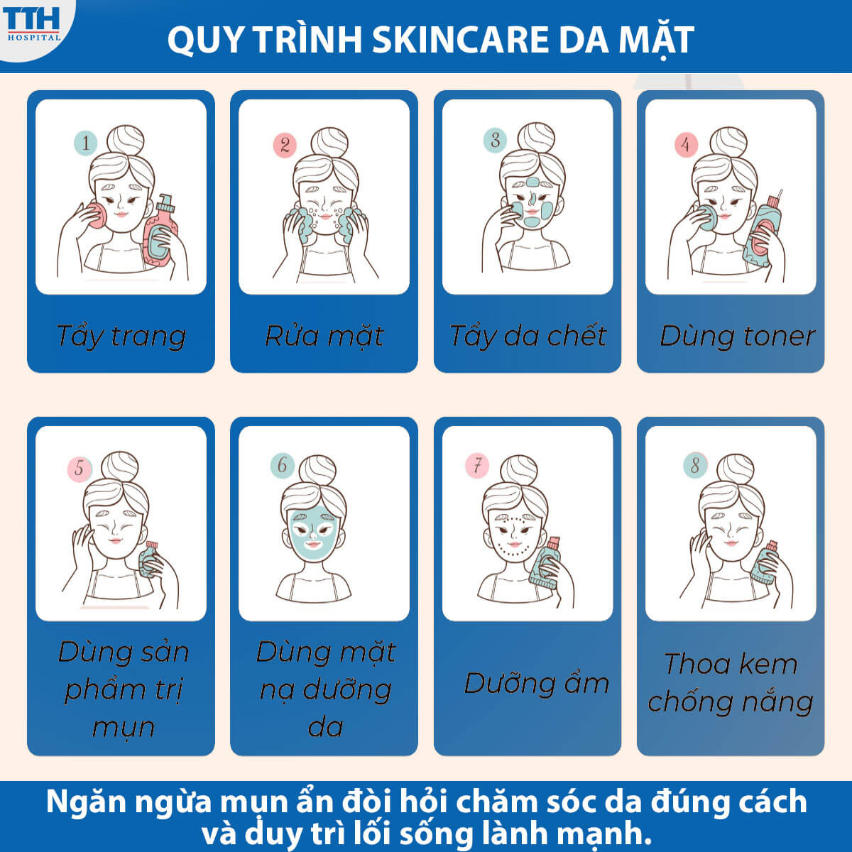 Quy trình chăm sóc da ngăn ngừa mụn ẩn