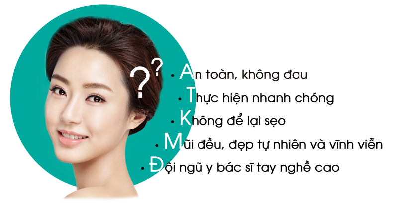 Lý do nên chọn thu gọn cánh mũi tại Bệnh viện Thái Thượng Hoàng