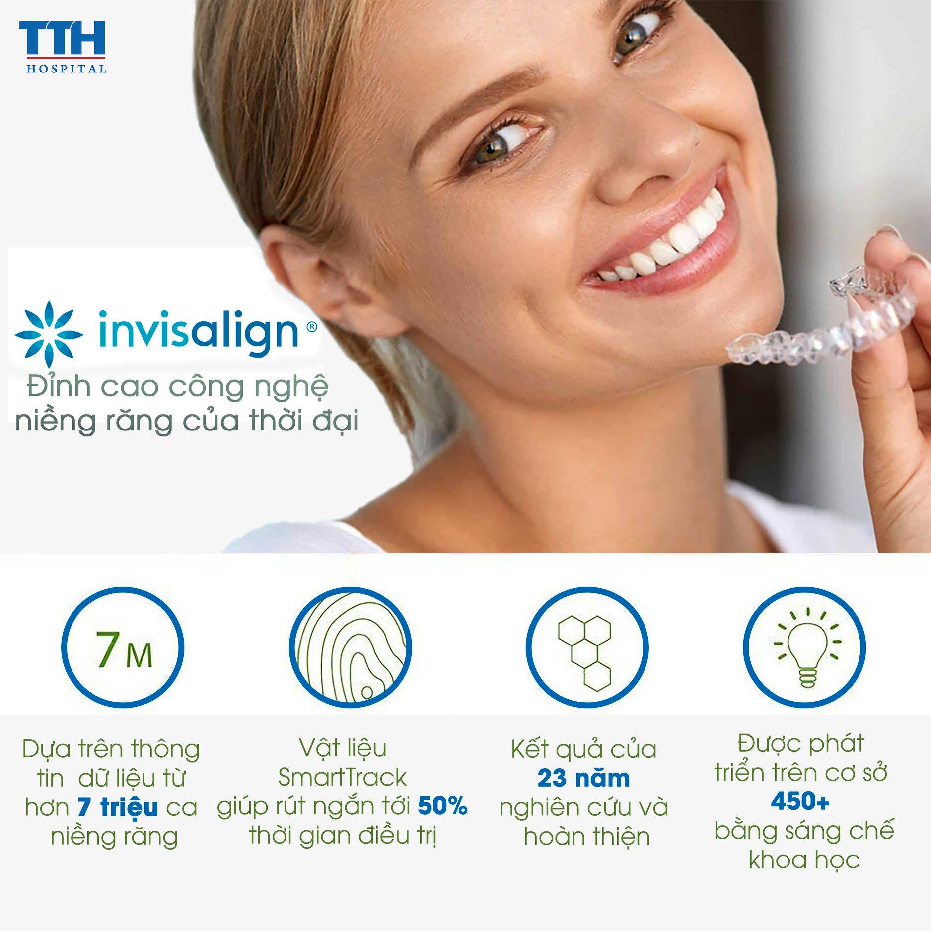 INVISALIGN - GIẢI PHÁP NIỀNG RĂNG TRONG SUỐT